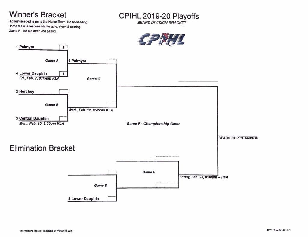 CPIHL 2020 Bears Playoffs 1.2
